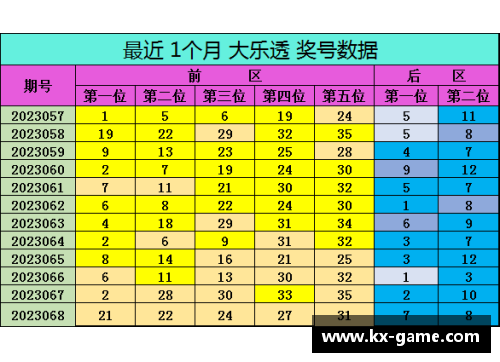 八戒体育官网NBA球员PER值排行榜：全面解析顶尖球员的数据表现
