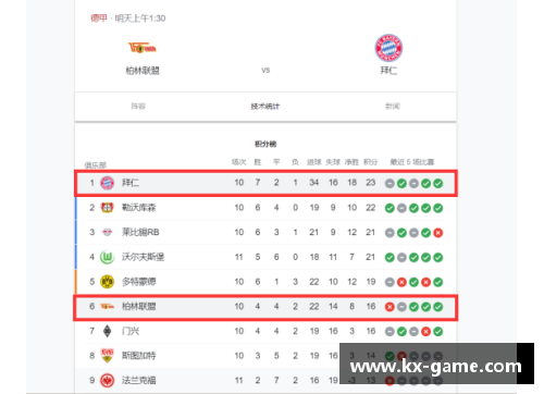 八戒体育官网柏林联合不敌拜仁，德甲积分榜走势受挫
